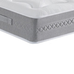 PLS Matelas LatexLATEXIA 2
