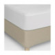 Protège Matelas Imperméables, Absorbant Et Anti-Acariens 140x190 cm