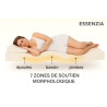 Essenzia Matelas LatexMORPHOZONE 210 Latex