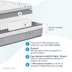 Bultex Matelas HybrideMOVE + Oreillers OFFERTS