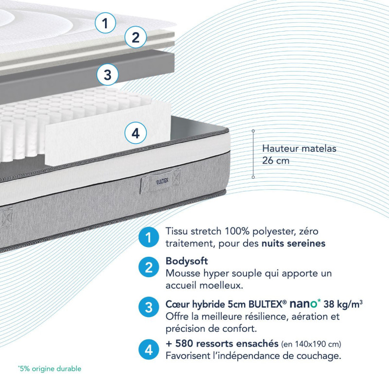 Bultex Matelas HybrideMOVE + Oreillers OFFERTS