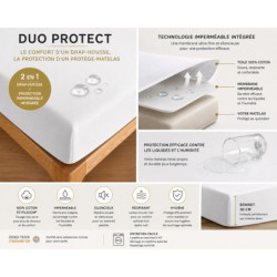 Coton Pur Drap housse imperméable en coton Duo Protect