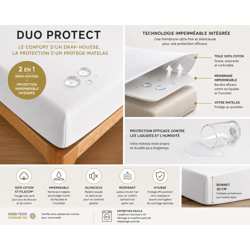 Coton Pur Drap housse imperméable en coton Duo Protect